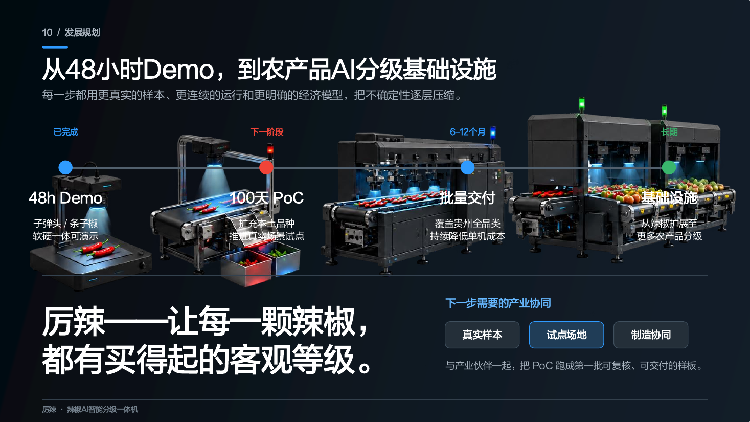 发展规划